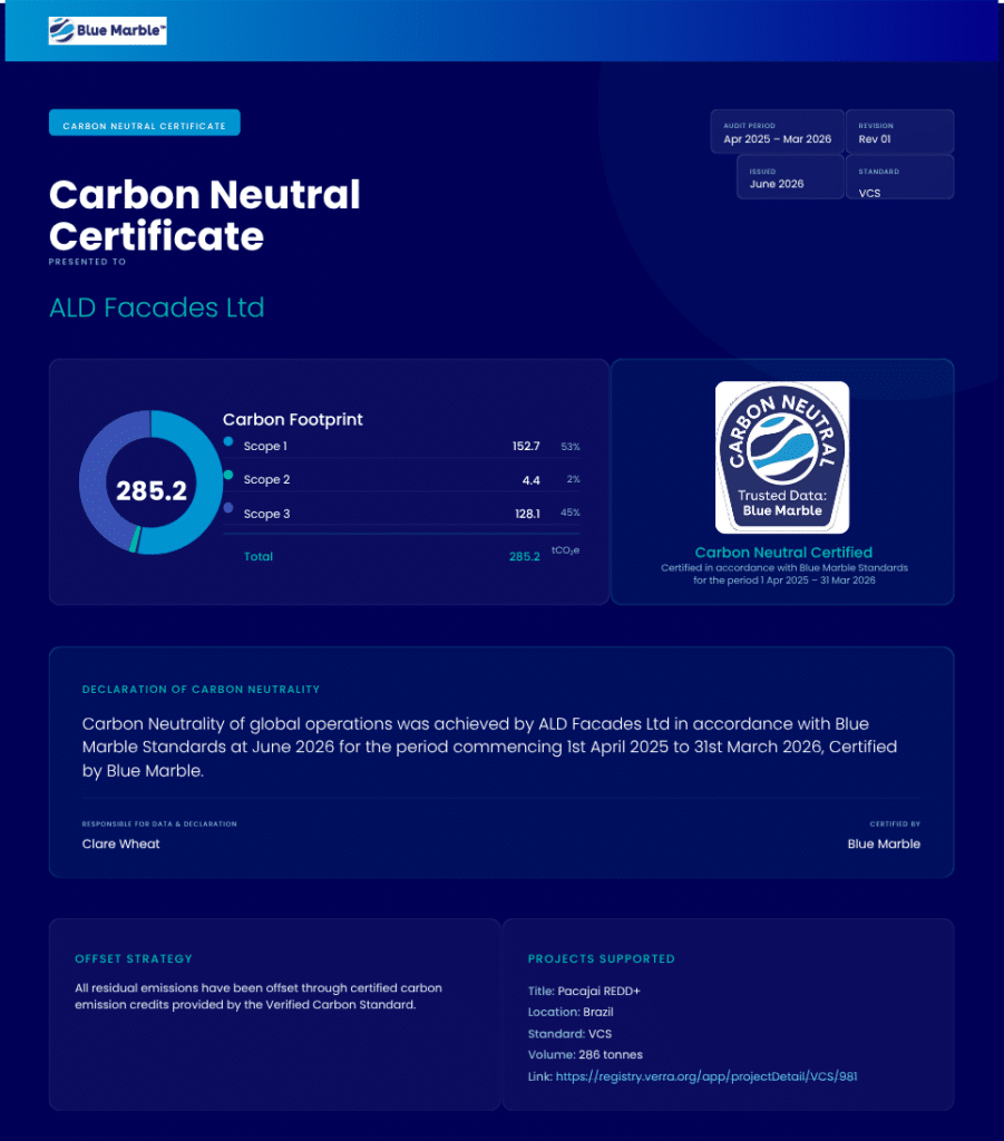 Carbon Neutral 2025-2026